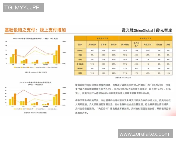 北京足球队以90分稳居挑战赛积分榜首位争夺冠军之路愈发明朗
