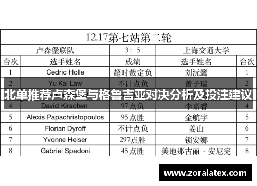 北单推荐卢森堡与格鲁吉亚对决分析及投注建议