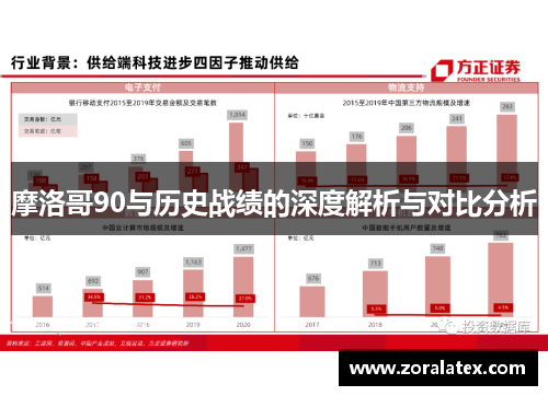 摩洛哥90与历史战绩的深度解析与对比分析
