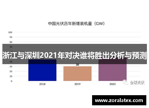 浙江与深圳2021年对决谁将胜出分析与预测